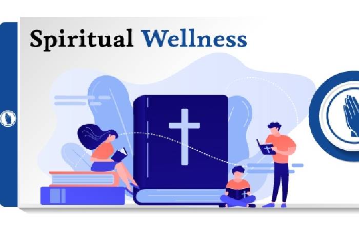Spiritual Wellness Write For Us